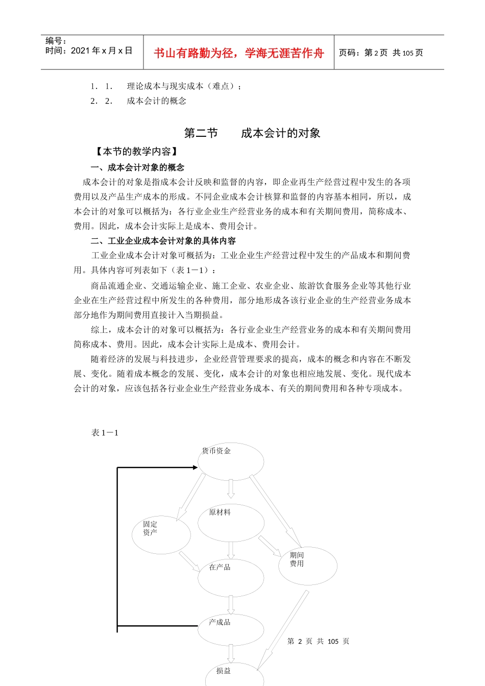 成本会计教材及习题_第2页