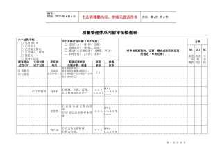 ts内审全套检查表(过程方式)