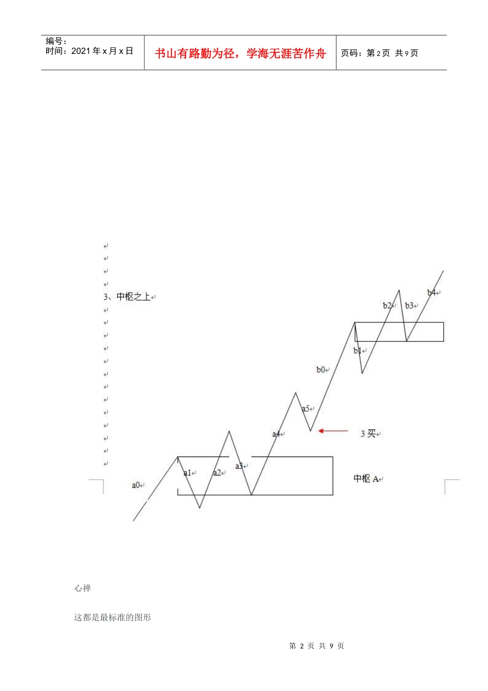 利润最大化图解_第2页
