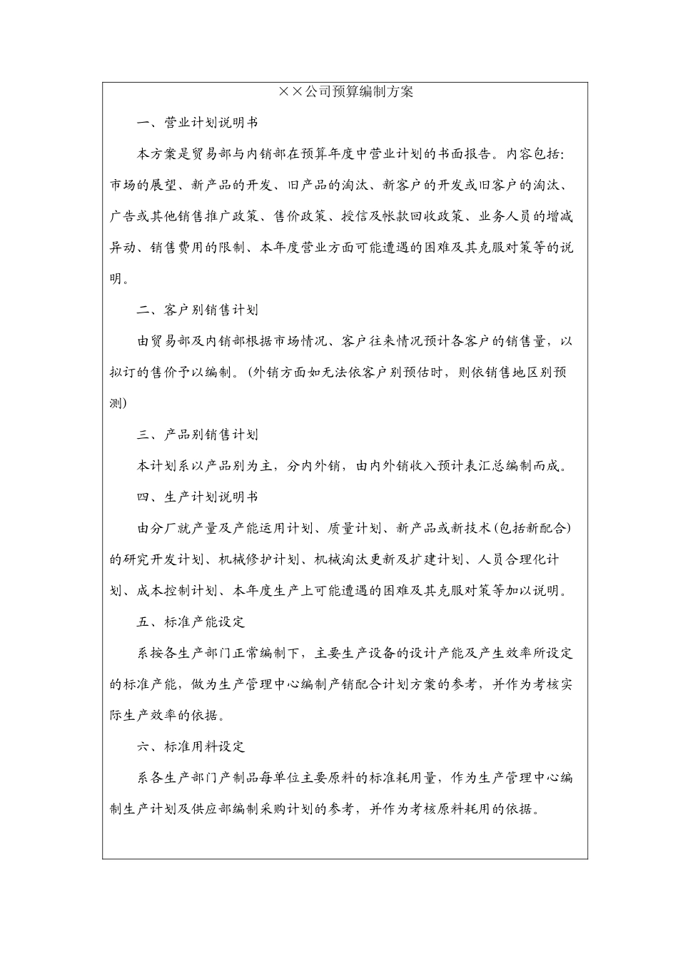 某公司预算编制方案_第2页