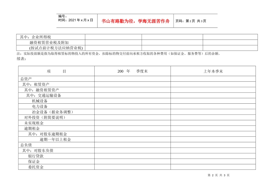 内资融资租赁试点企业经营情况统计表doc-内资融资租赁试_第2页
