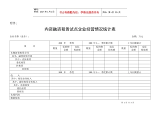 内资融资租赁试点企业经营情况统计表doc-内资融资租赁试