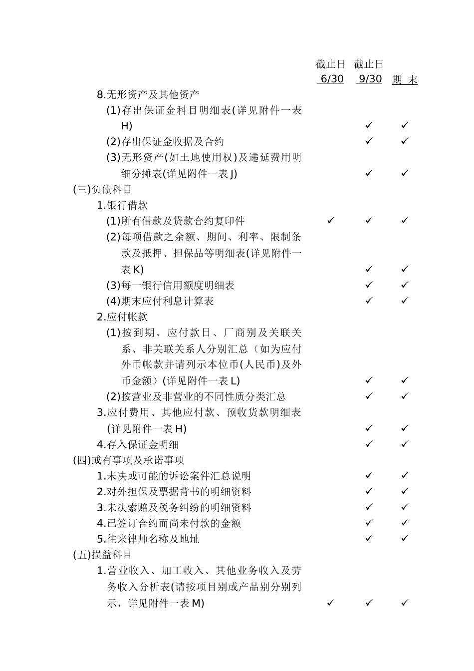 XX集团有限公司内部审计所需提供资料(doc 15)_第3页