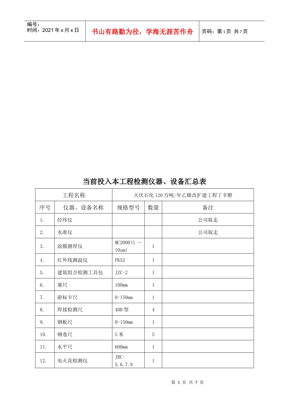 资产盘点汇总表_第1页