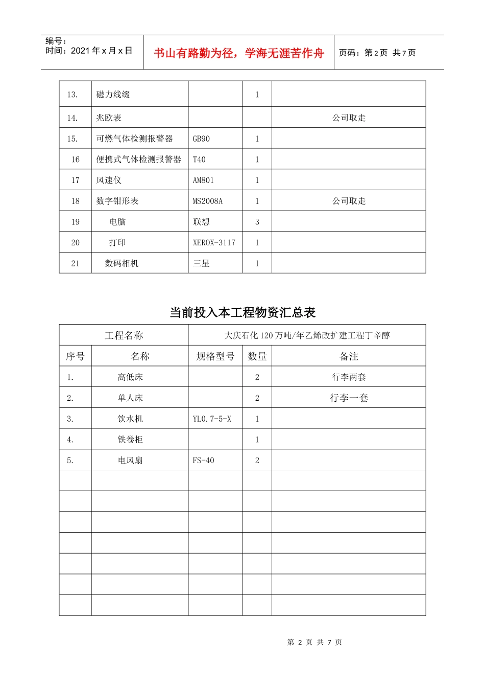 资产盘点汇总表_第2页