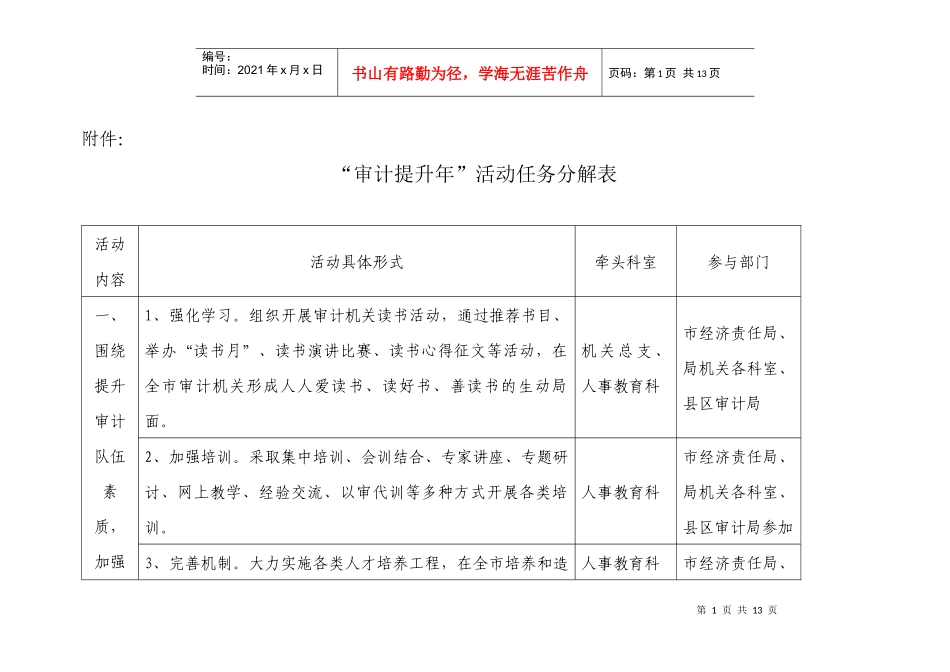 审计提升年分解表doc-淮北市审计局_第1页