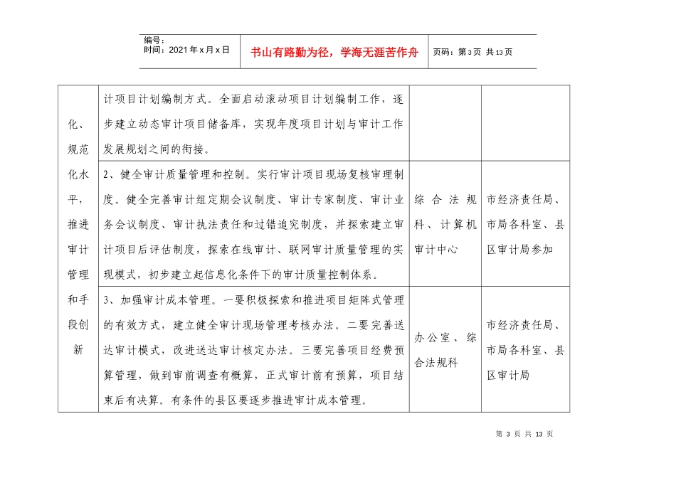 审计提升年分解表doc-淮北市审计局_第3页