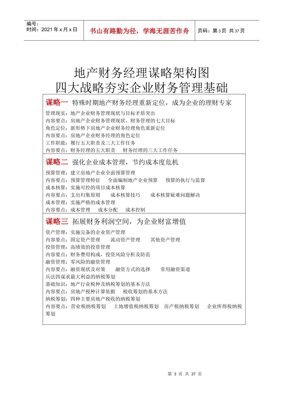 地产财务经理谋略_第3页