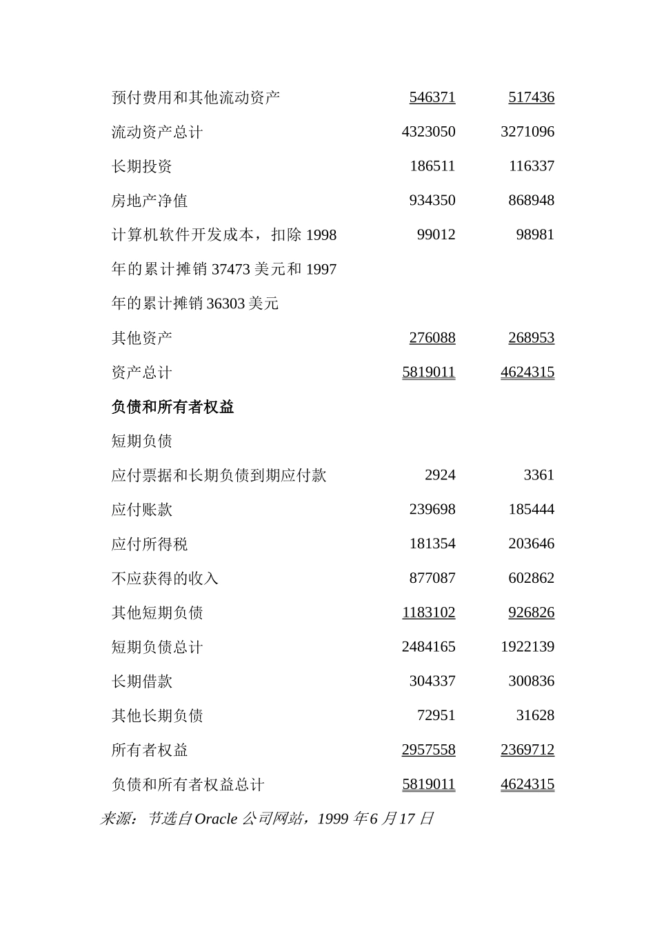 应收账款和短期投资--对应收账款施行内部控制_第2页