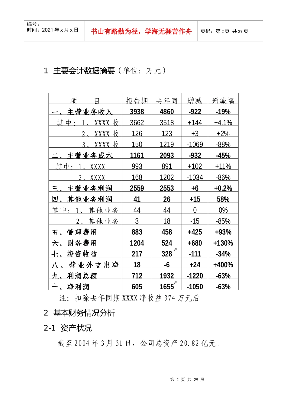财务分析报告样本(doc 24页)_第2页