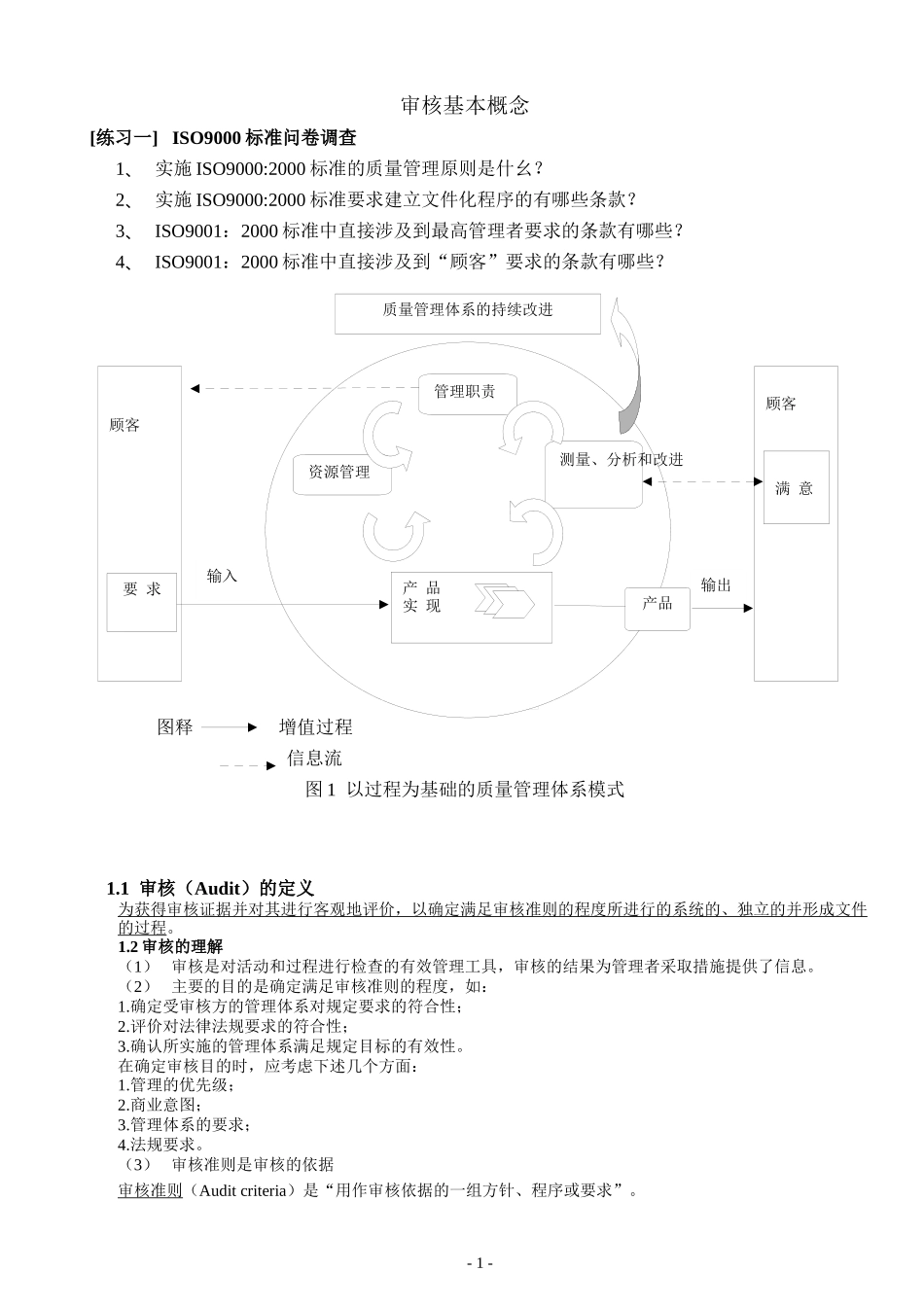 内审员培训教材-审核基本概念(DOC57)(1)_第1页