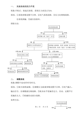 压铸机维修作业指导维修流程图