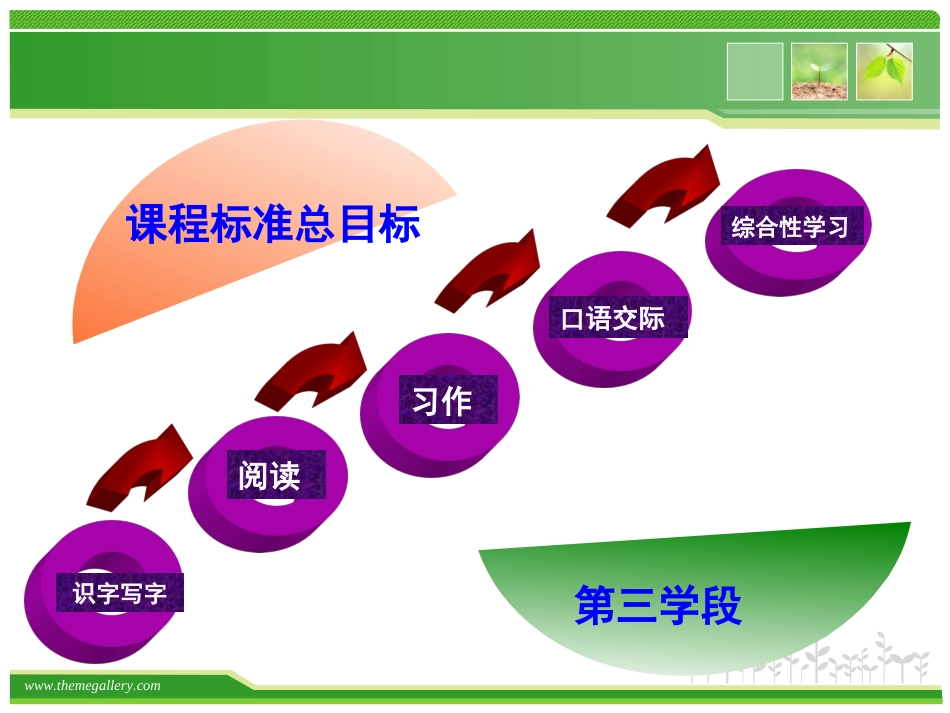 说课标、说教材一例_第3页