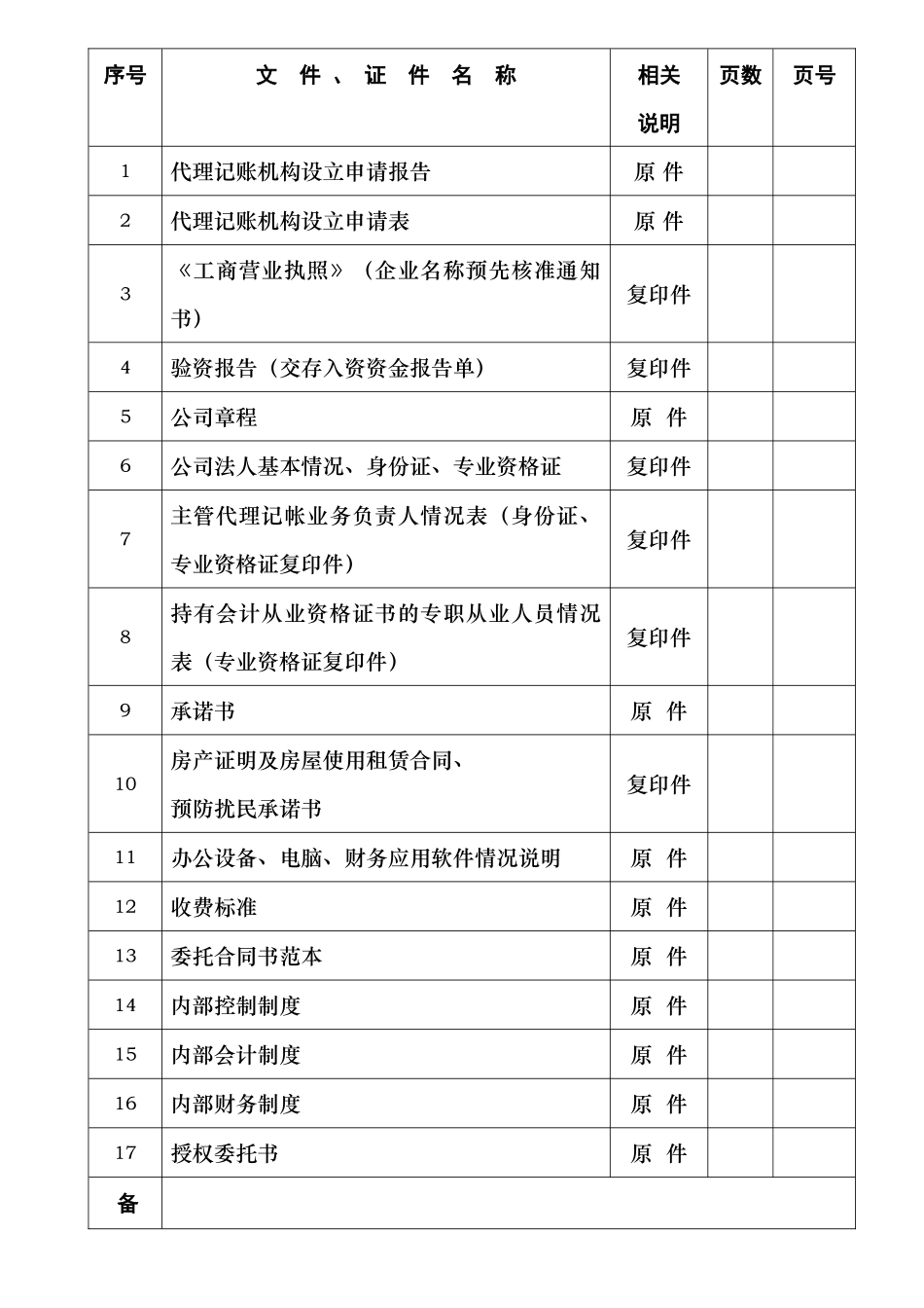 代理记账资质申请材料汇总_第2页