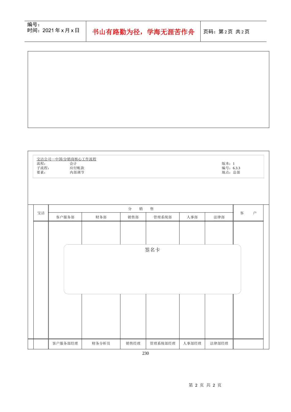 230财务内部控制流程_第2页