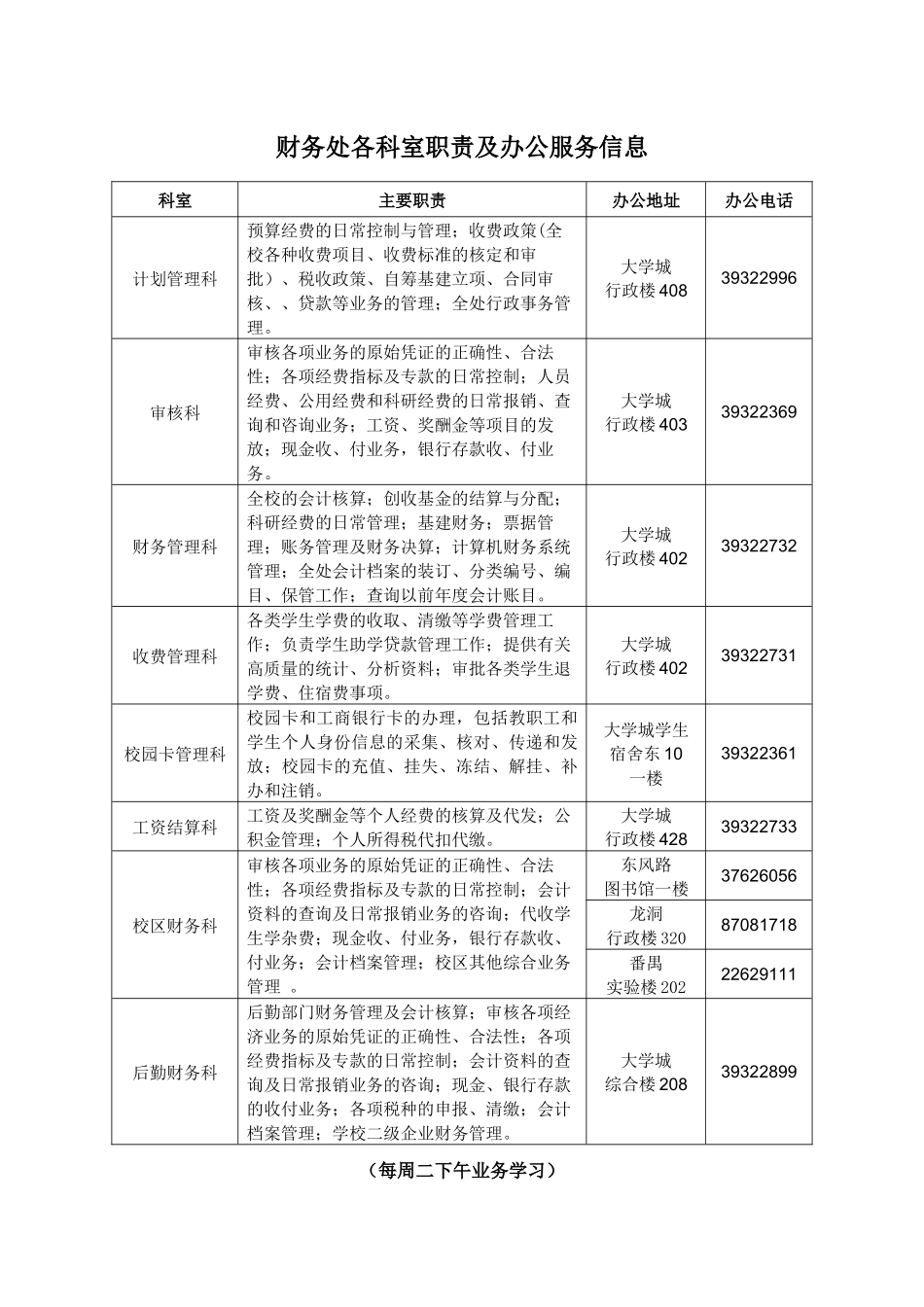广东工业大学财务报销指南XXXX版_第3页