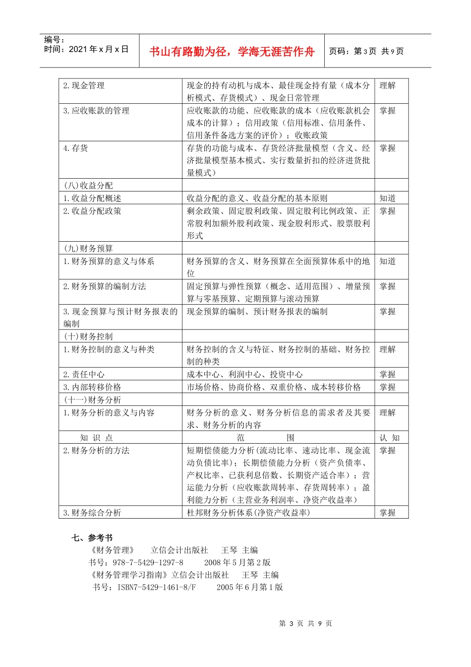 《财务管理》考试大纲_第3页