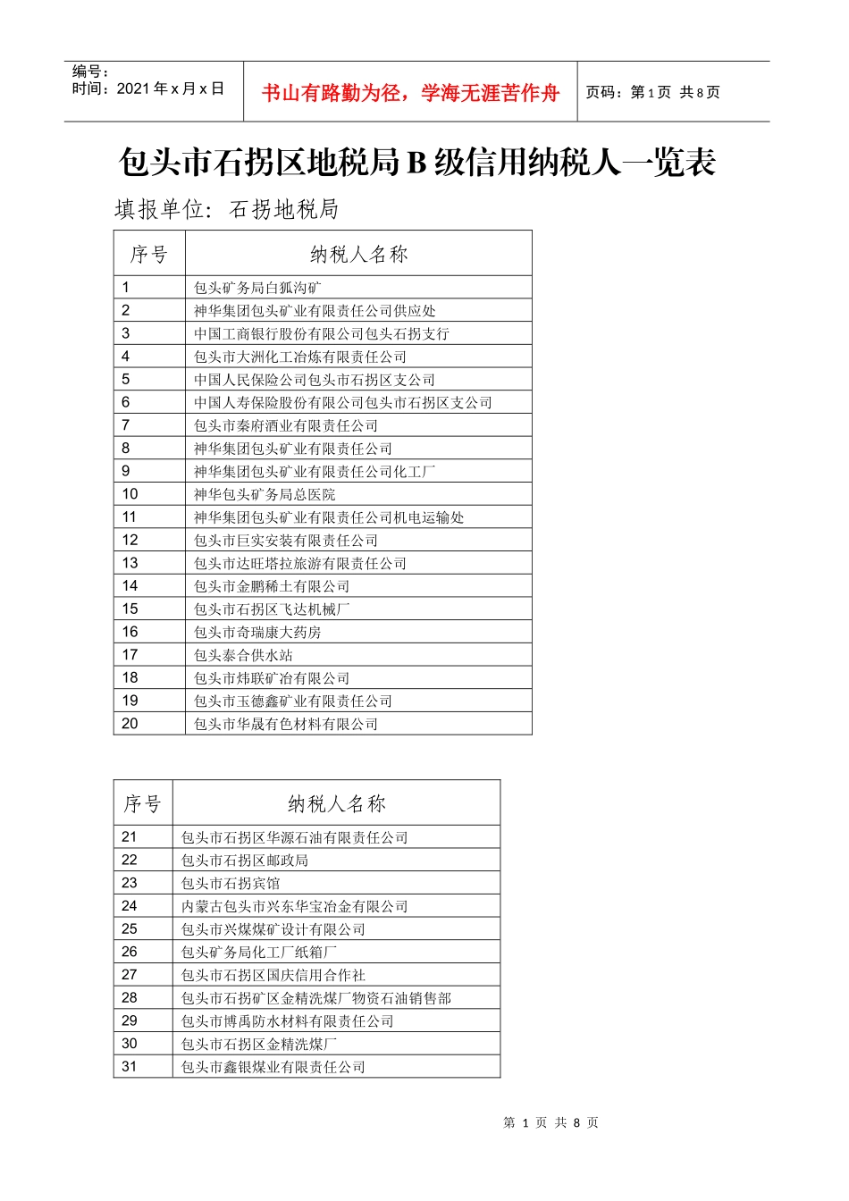 包头市石拐区地税局B级信用纳税人一览表_第1页