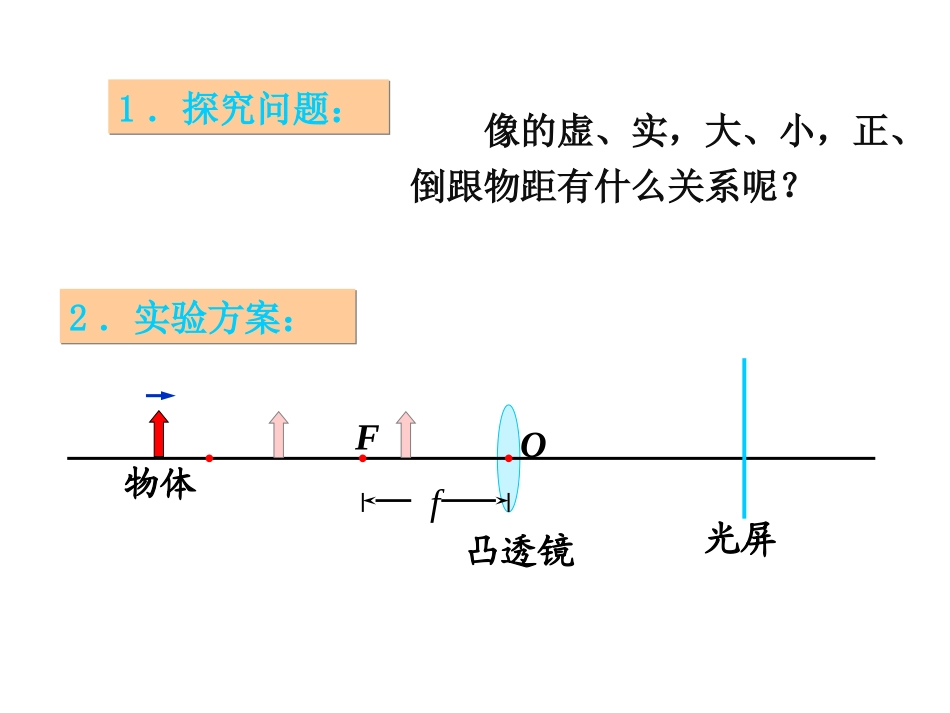 八年级上册5-3凸透镜成像的规律_第3页