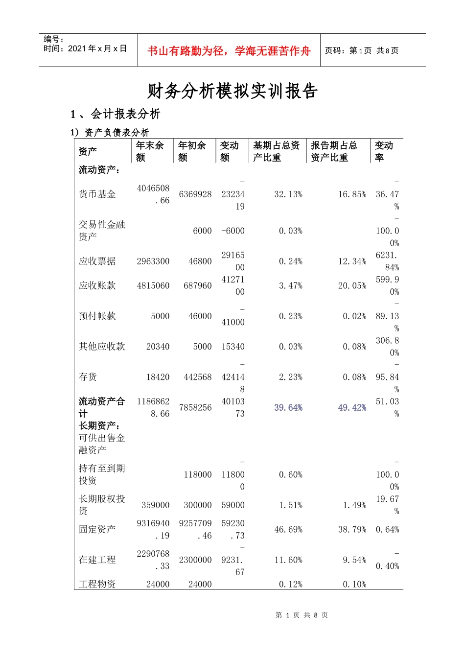 财务分析模拟实训报告_第1页