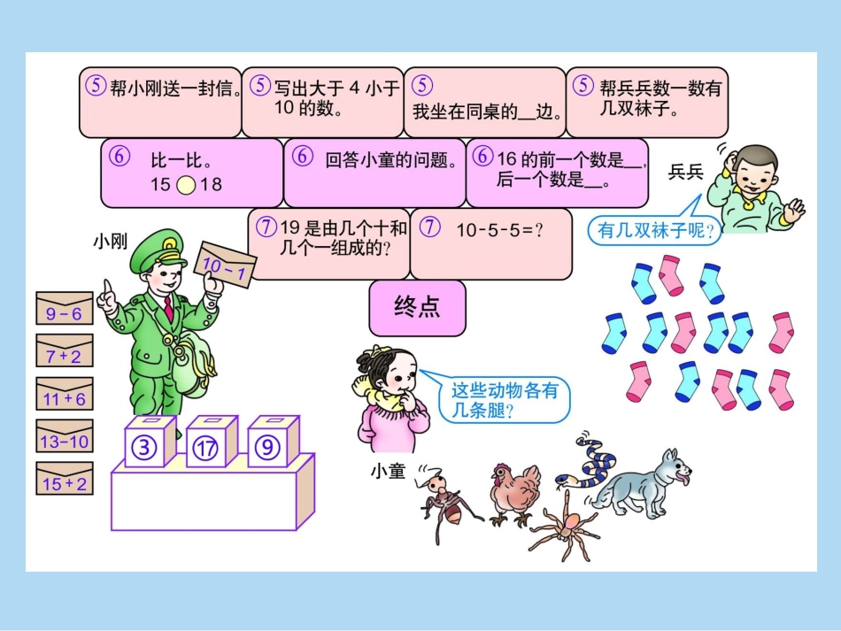 一年级数学上册数学乐园PPT_第3页