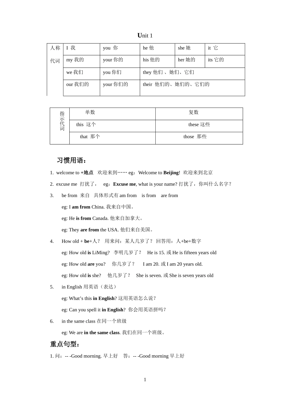 七年级英语湘教版上Unit1知识点小结辅导_第1页