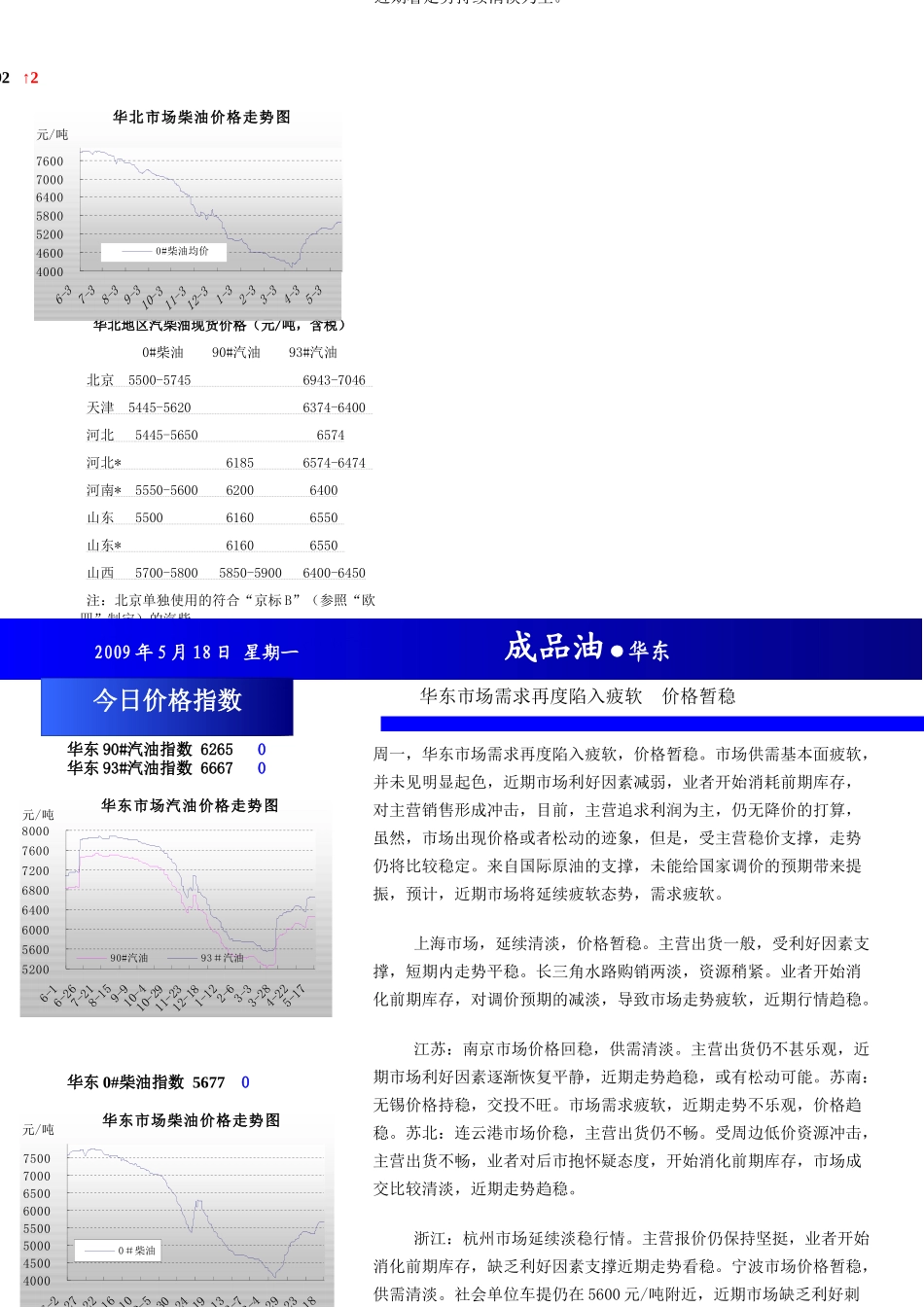 主营利润为先_第2页