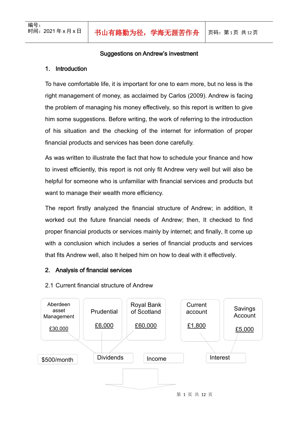 个人财务与投资分析_第1页