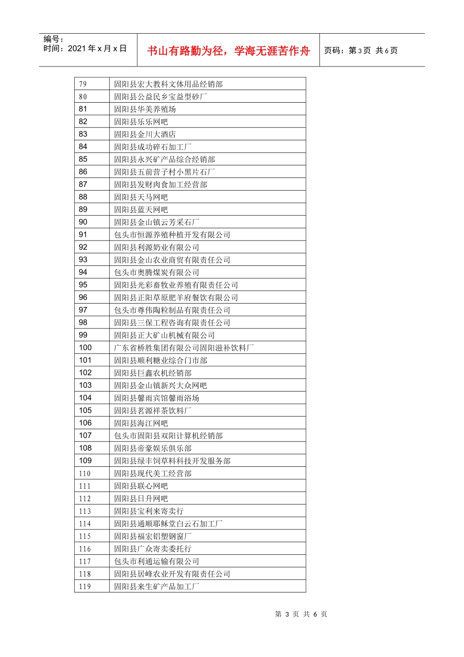 包头市固阳县地税局C级信用纳税人表-包头市地税局C级信用_第3页