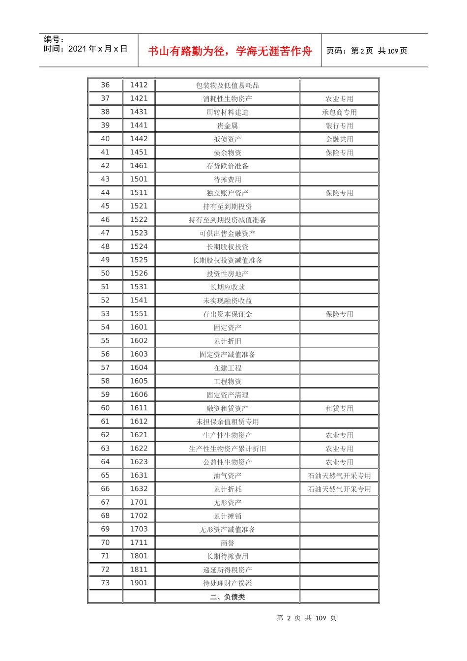 新会计科目及主要账务处理_第2页
