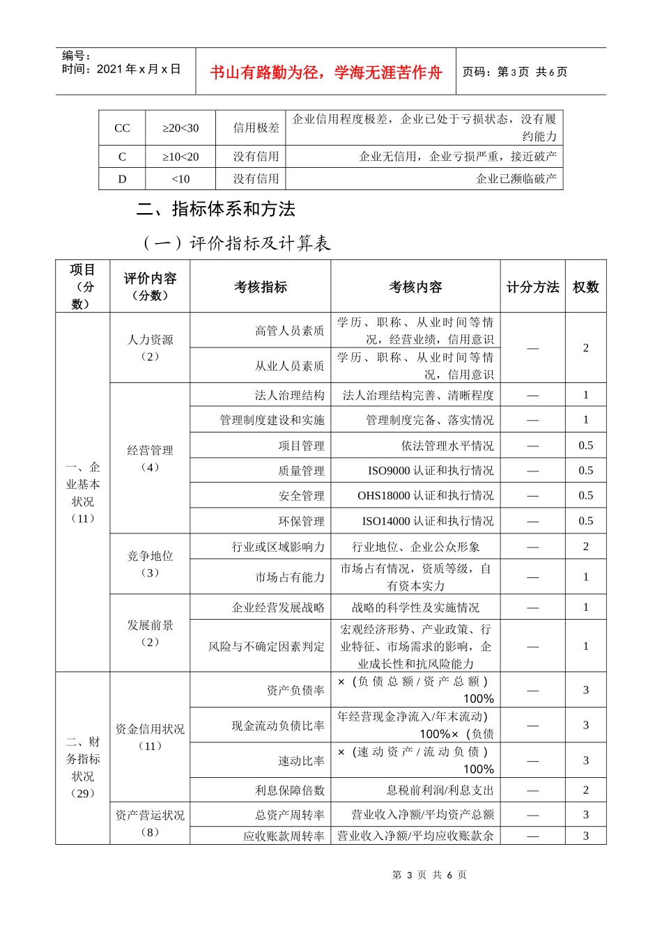辽宁省企业信用评价指导性标准分析_第3页
