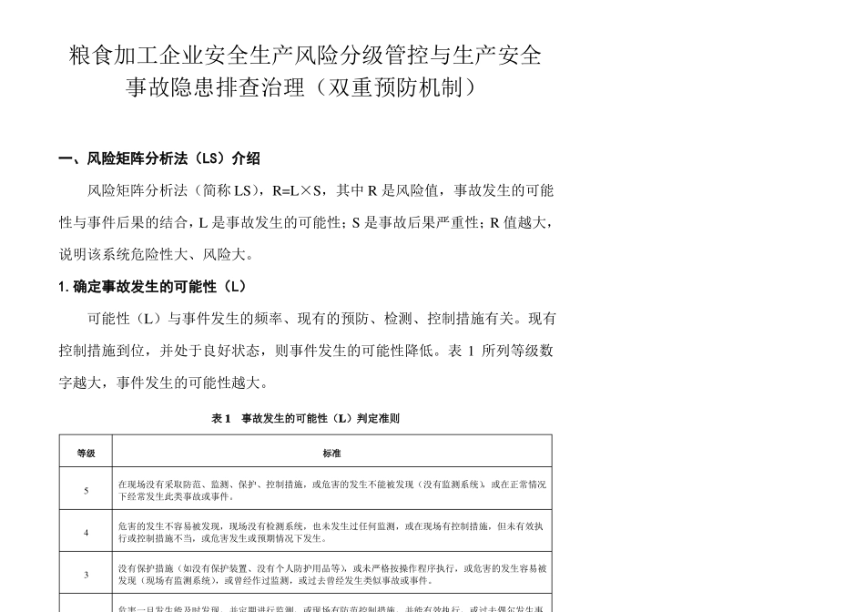 粮食加工企业安全生产风险分级管控与生产安全事故隐患排查治理双重预防机制_第1页