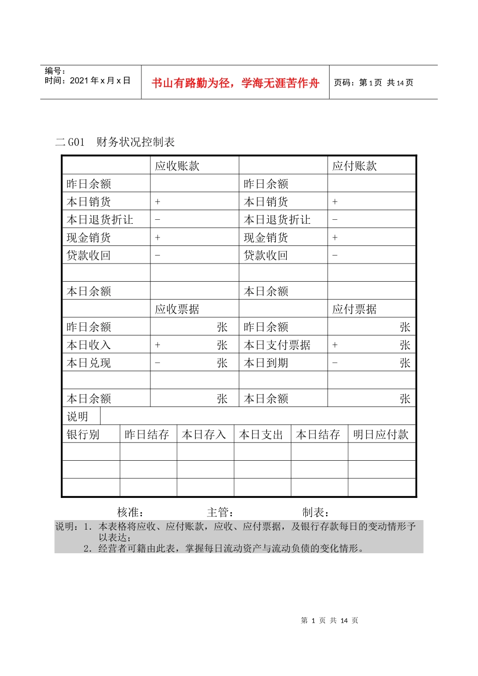 会计、财务管理-财务控制分析纵表格_第1页