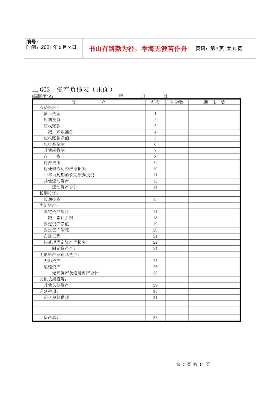 会计、财务管理-财务控制分析纵表格_第2页