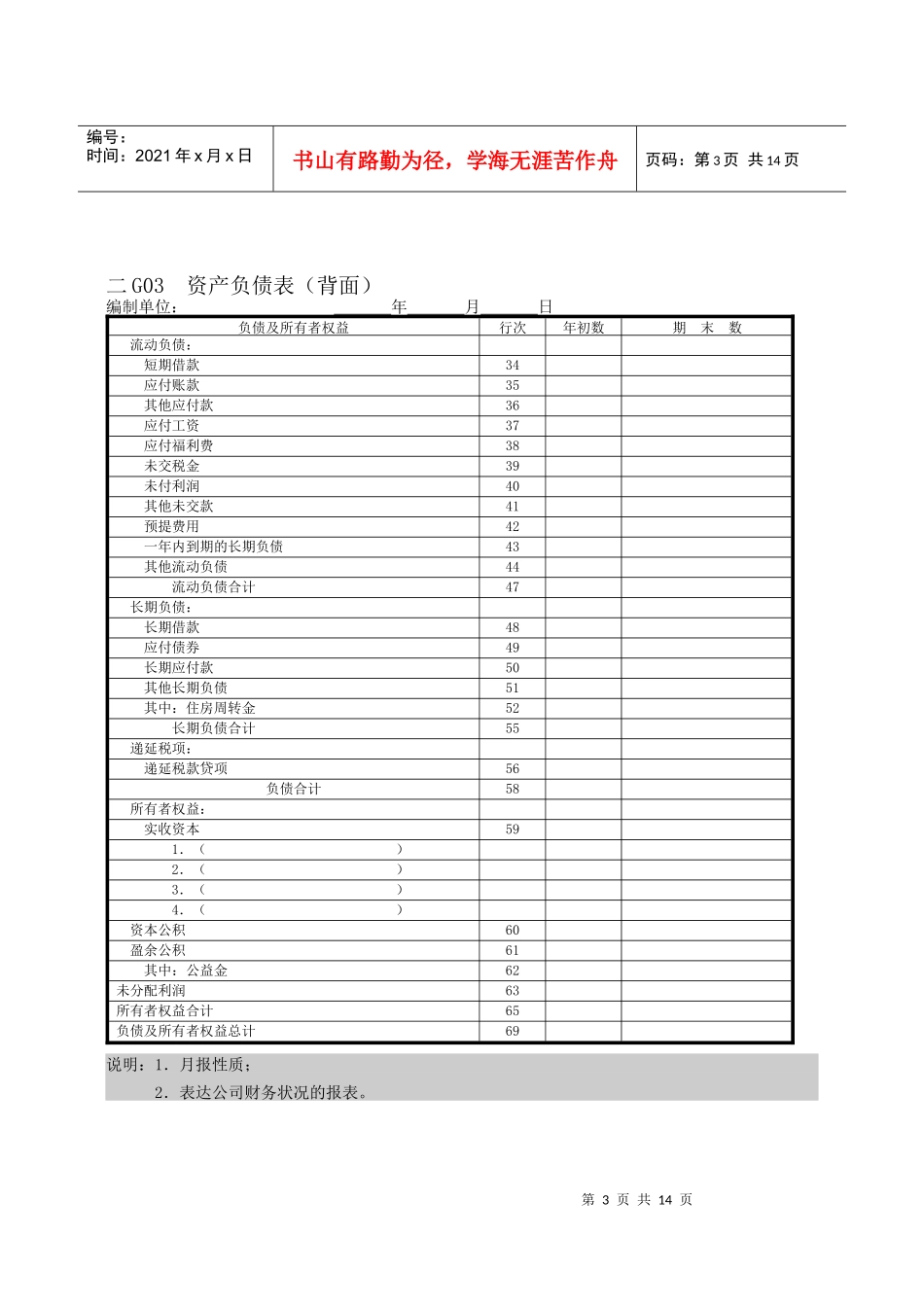 会计、财务管理-财务控制分析纵表格_第3页