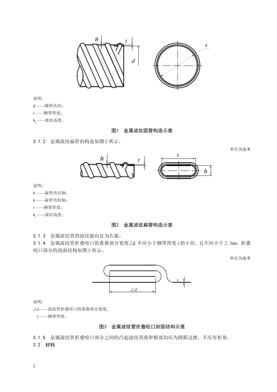 预应力混凝土用金属波纹管_第2页