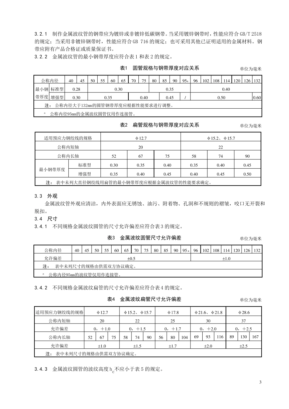 预应力混凝土用金属波纹管_第3页