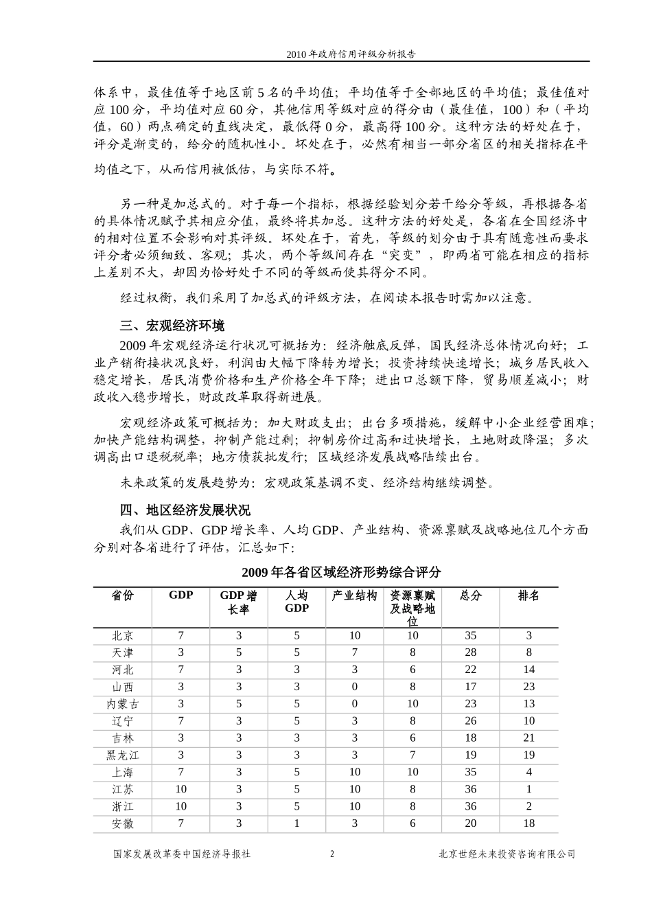 地方政府信用评级报告_第2页
