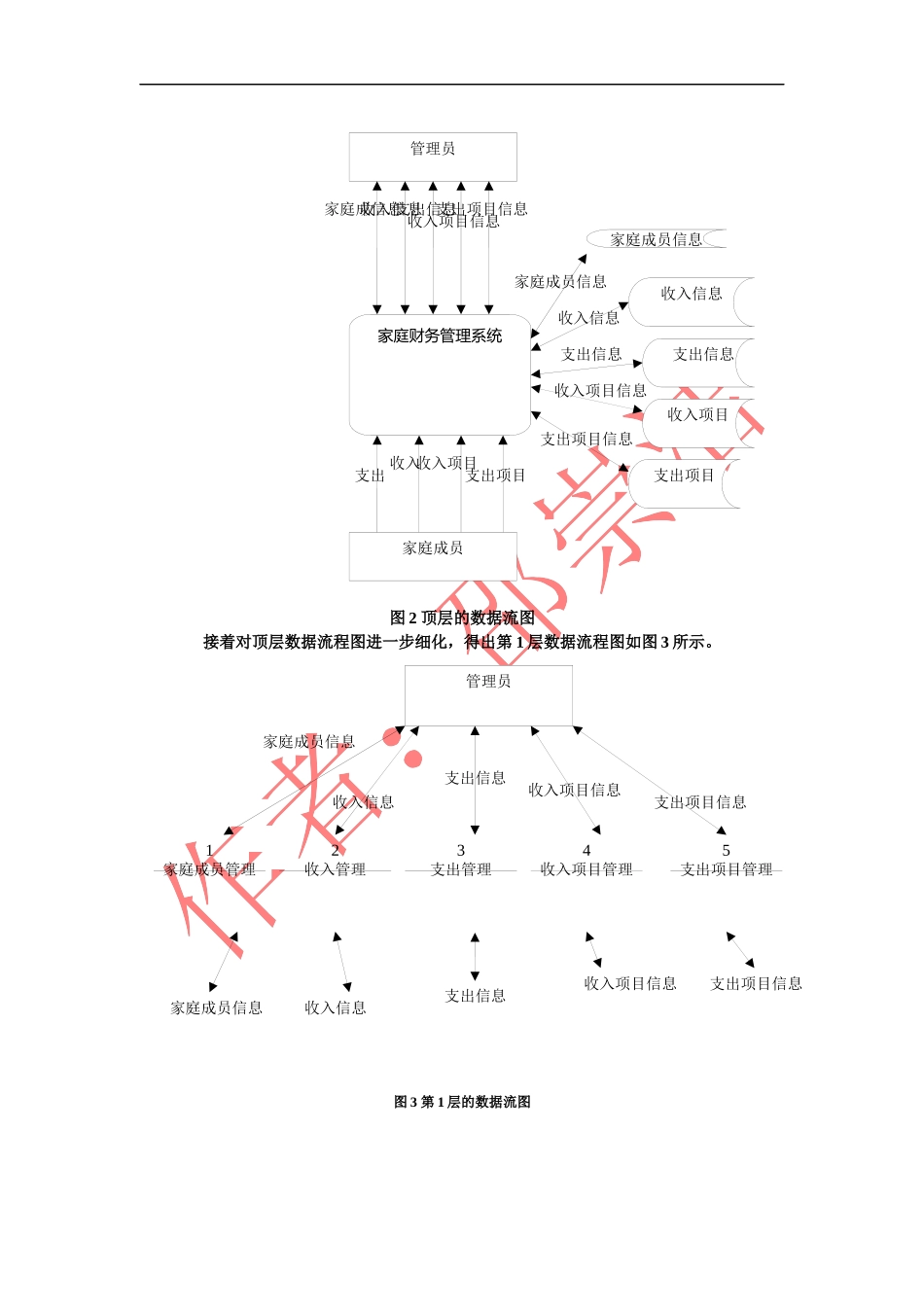 家庭财务系统数据库设计格式模板_第3页