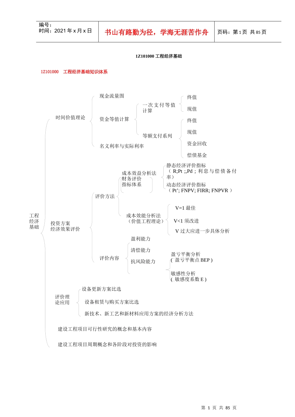 XXXX一级建造师工程经济(最新最全最完美心血总结助你_第1页