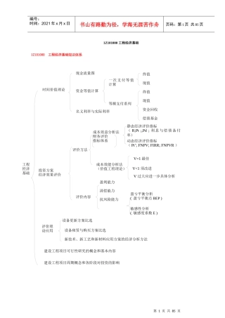XXXX一级建造师工程经济(最新最全最完美心血总结助你