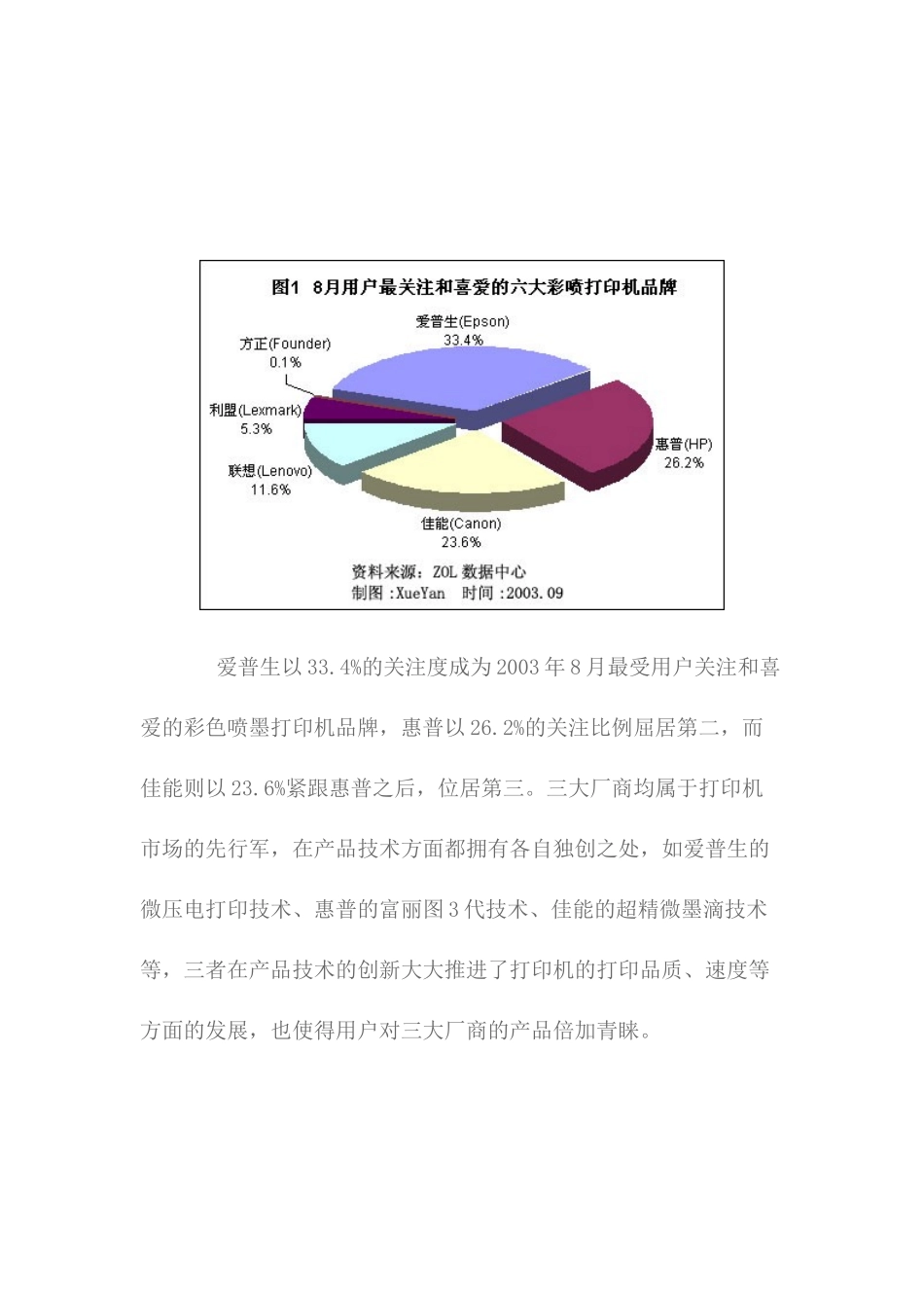 国内彩色喷墨打印机市场品牌格局分析_第2页