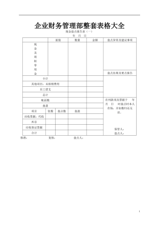 企业财务管理整套表格大全·内容涵盖特别广的表格