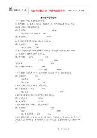 基础会计分录大全1
