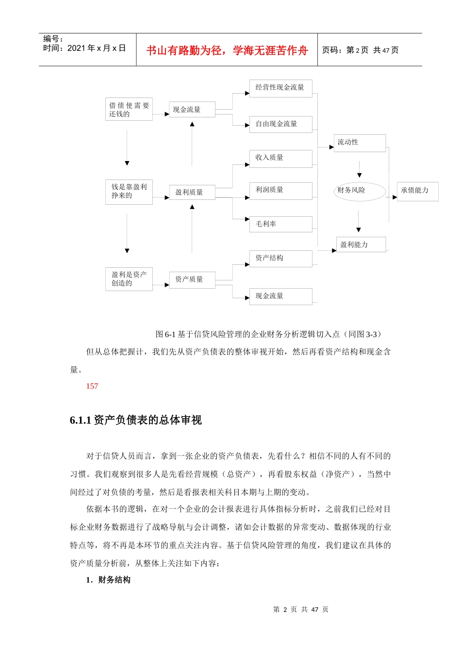 第6章信贷人员财务分析之指标分析_第2页