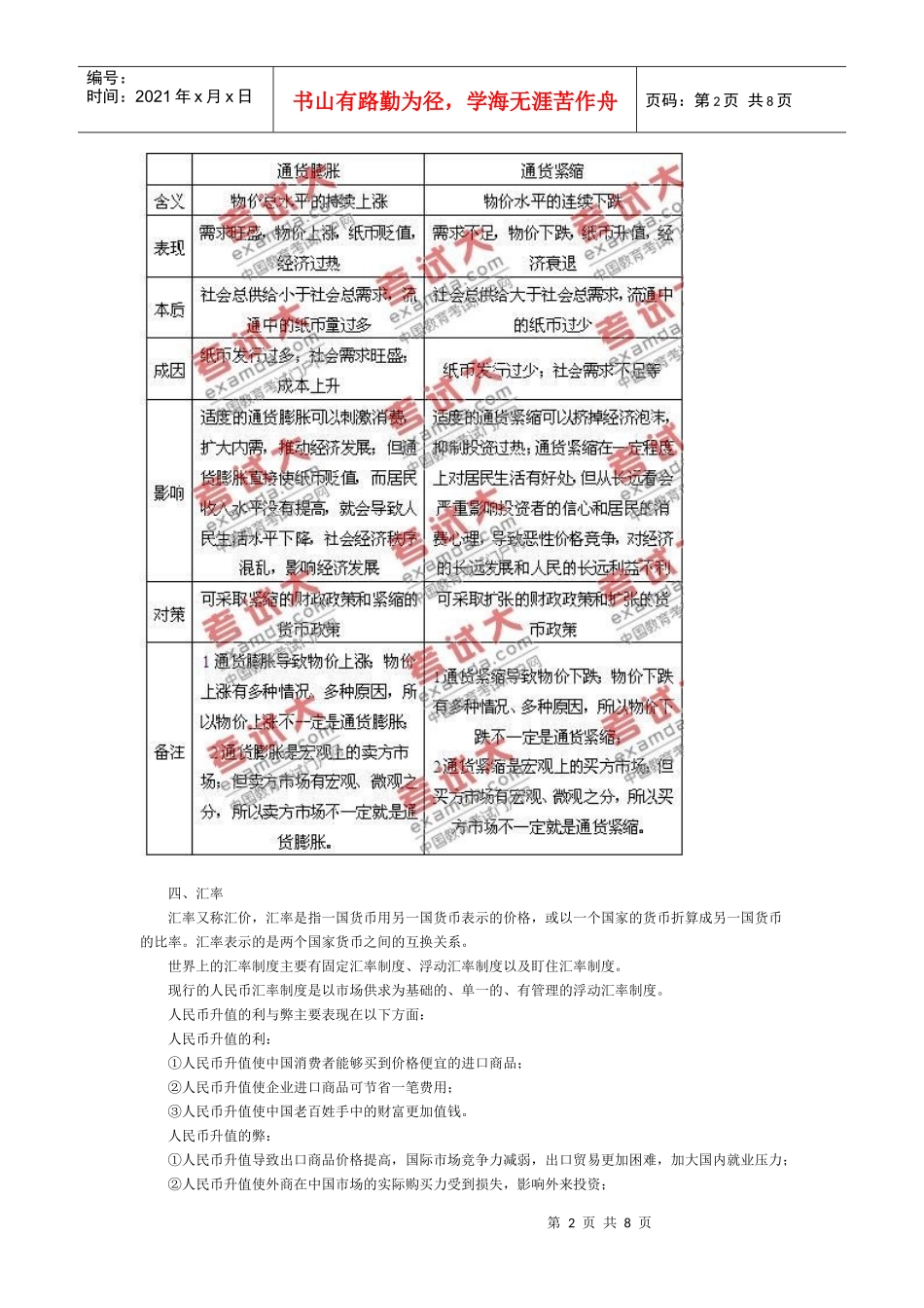 常识判断-经济_第2页