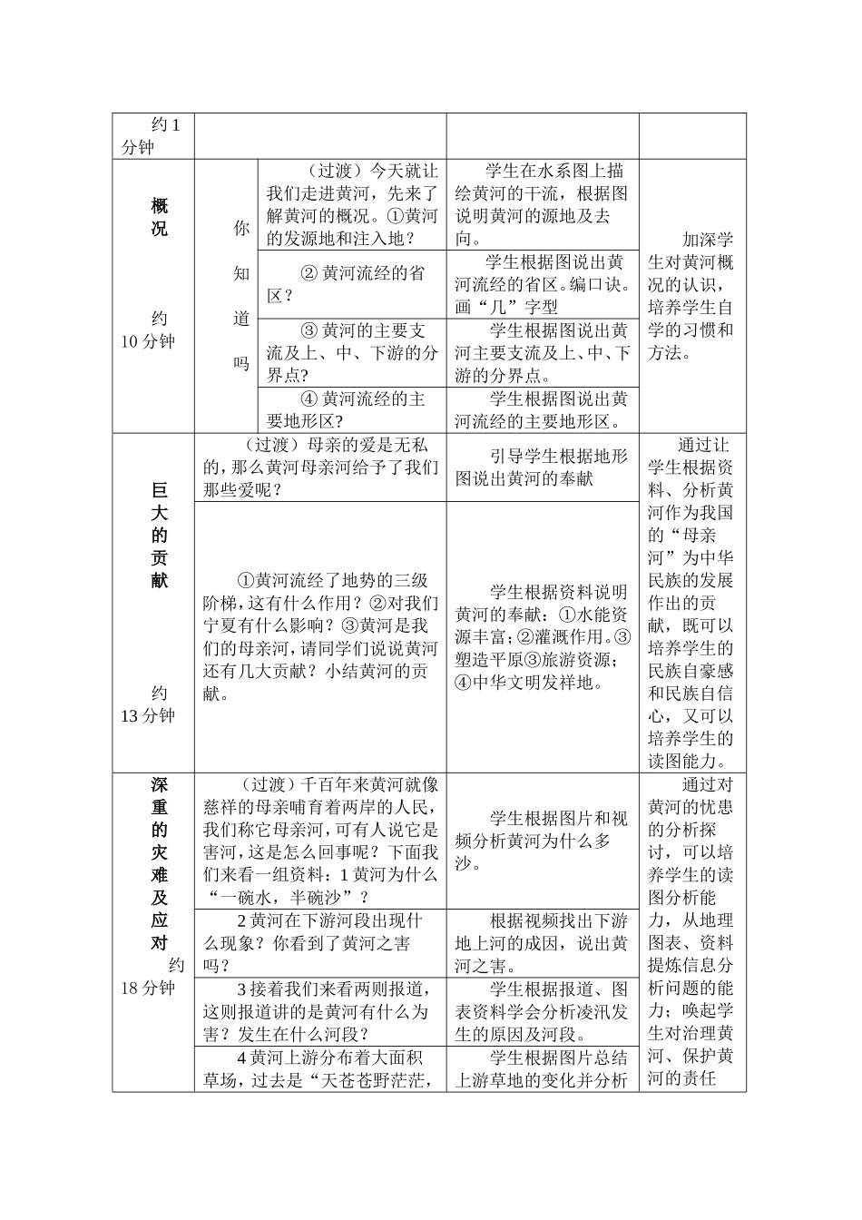黄河的治理说课_第3页