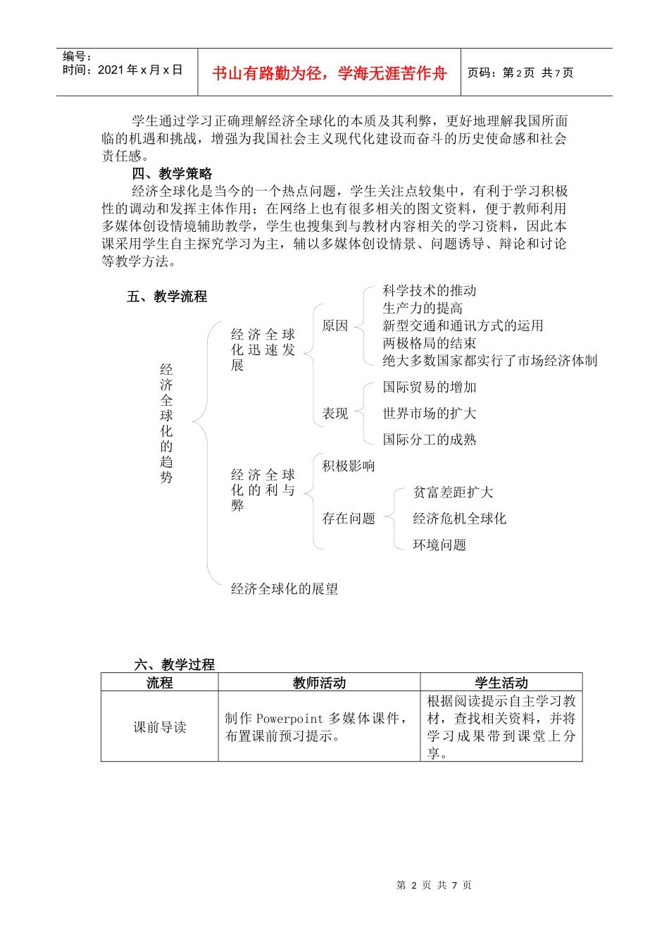 第27经济全球化的趋势_第2页