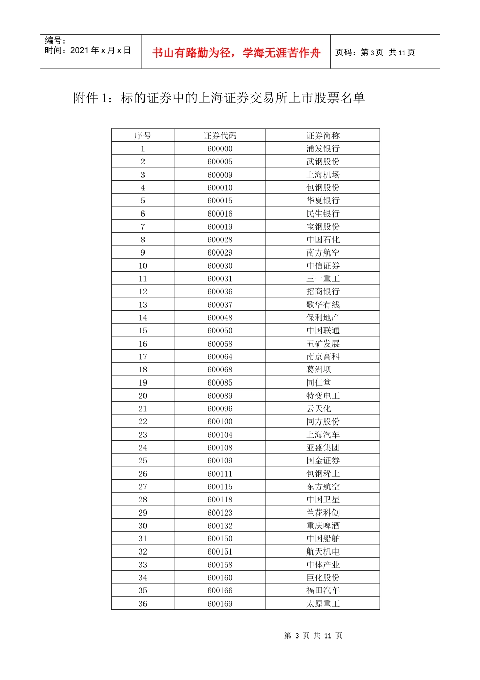 有关调整融资融券标的证券的公告_第3页