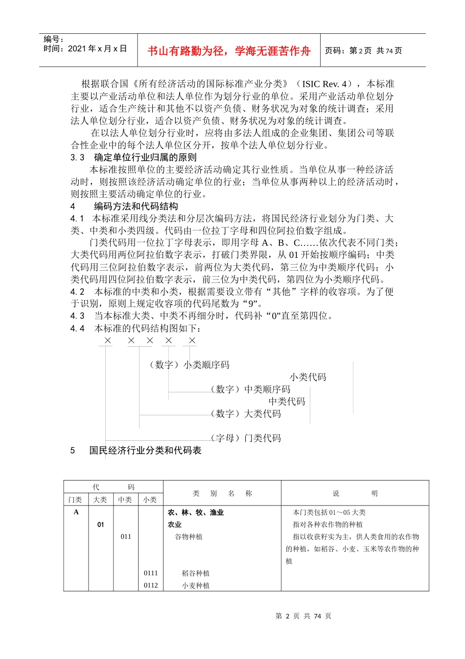 2019年国民经济行业分类()_第2页